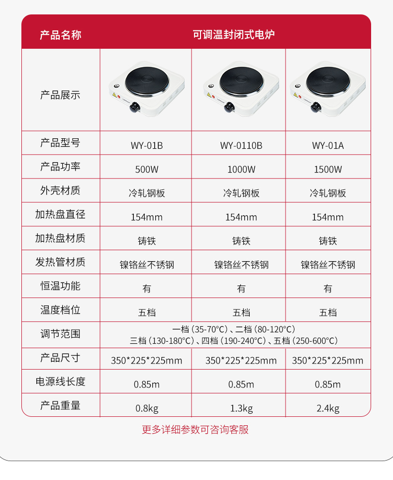 實(shí)驗(yàn)室電爐-詳情通用_03.jpg