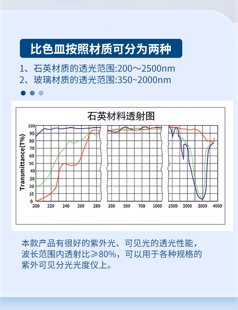 比色皿熔融款&四通光詳情_10.jpg