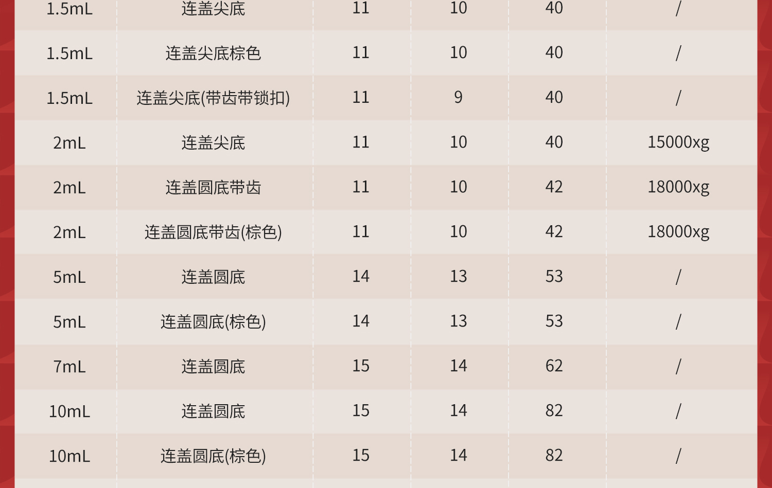 Labshark详情页1500尺寸模版_06.jpg