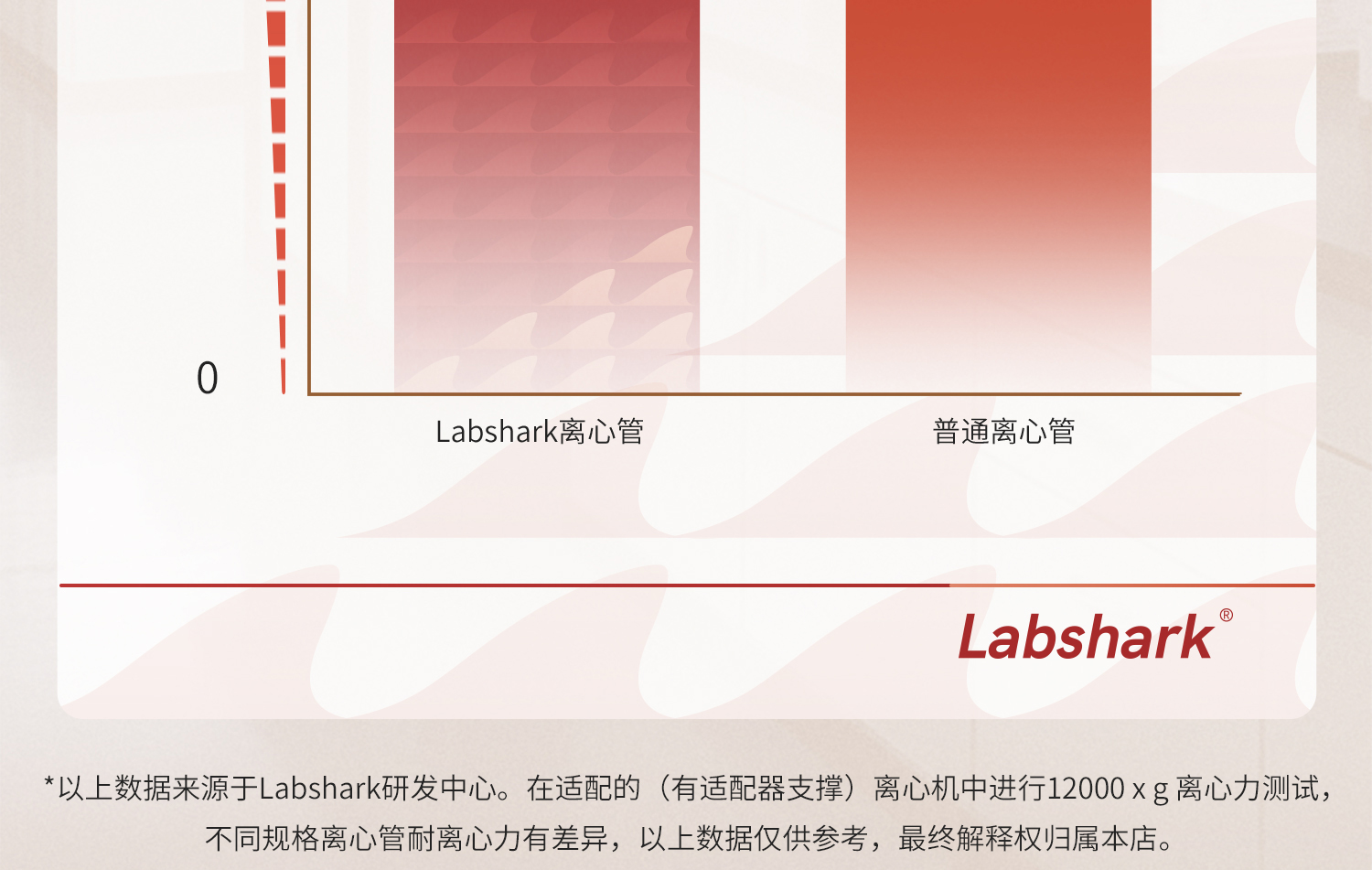 Labshark詳情頁1500尺寸模版_15.jpg