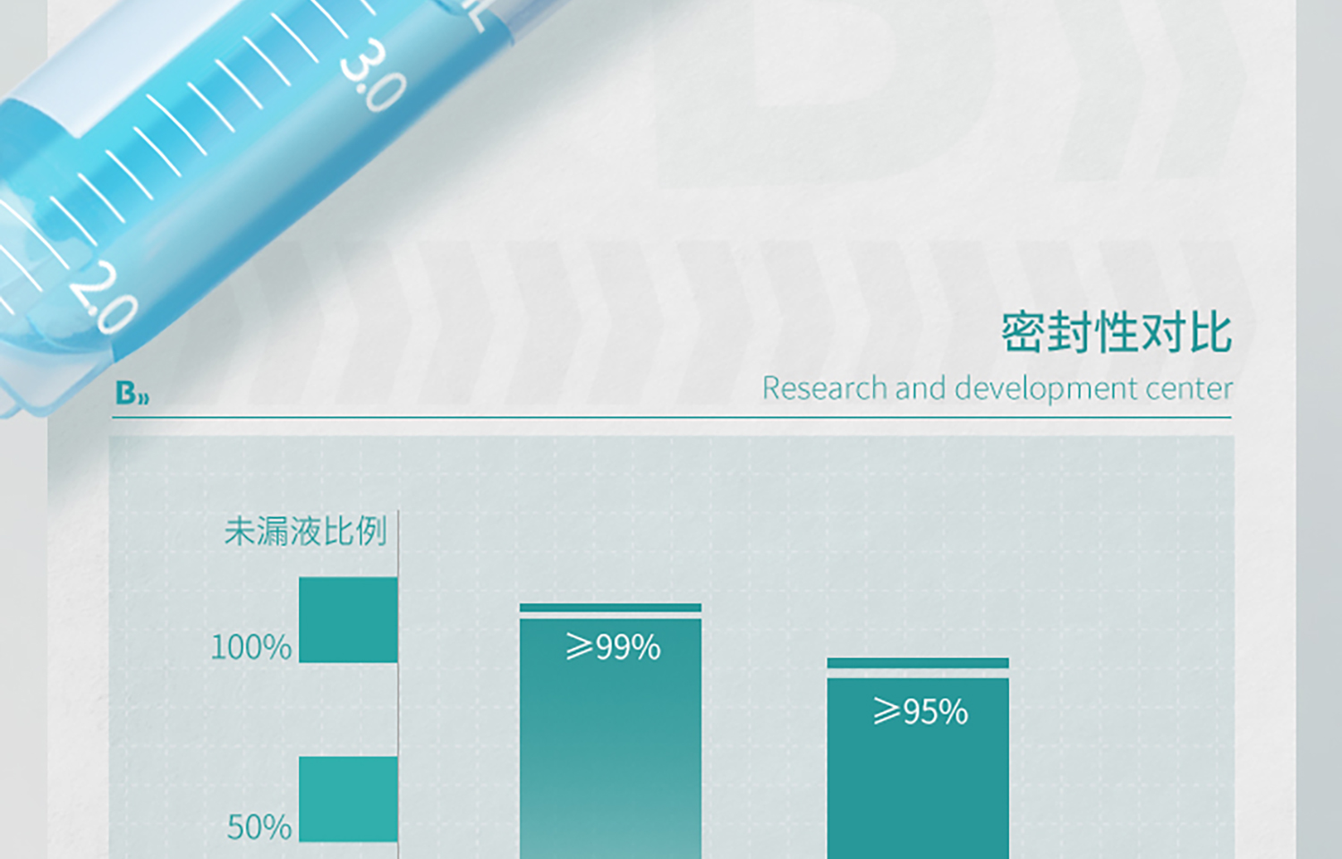 BKMAMLA冻存管详情页2_09.jpg