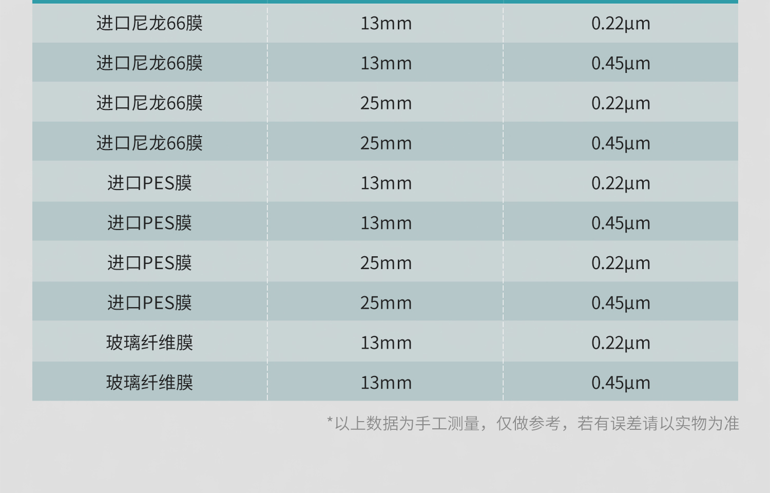 BKMAMLAB針式過濾器詳情頁-拷貝(1)_06.jpg