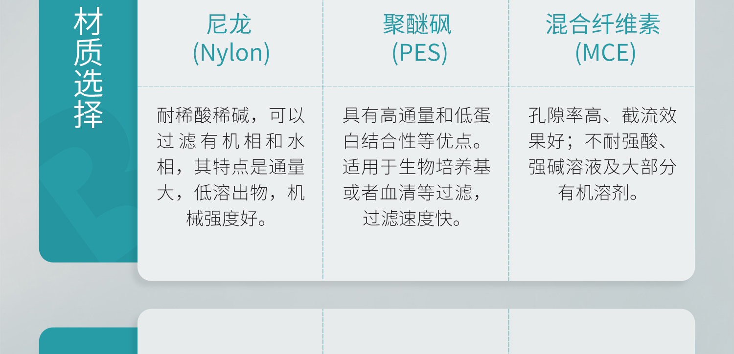 BKMAMLAB針式過濾器詳情頁-拷貝(1)_19.jpg