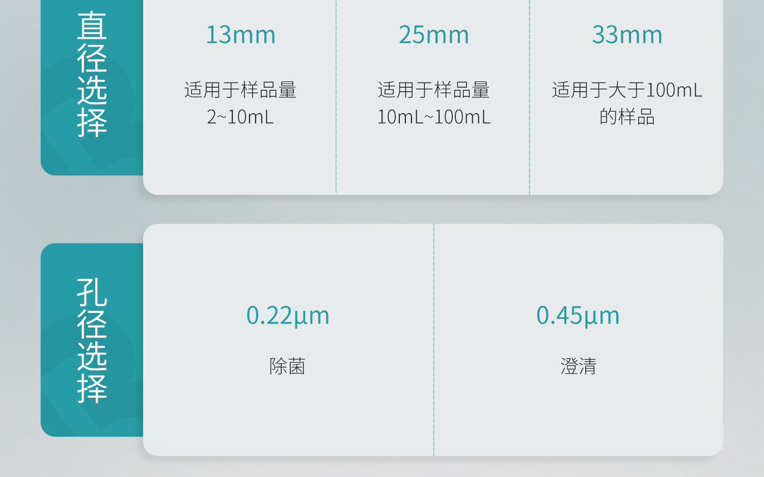 BKMAMLAB針式過濾器詳情頁-拷貝(1)_20.jpg