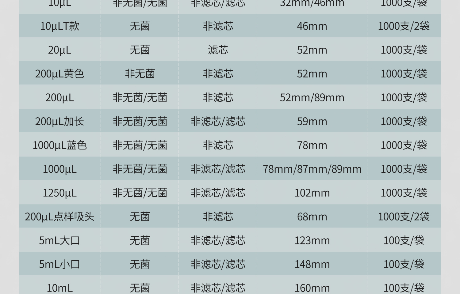 BKMAMLAB吸頭詳情頁(yè)1500_06.jpg