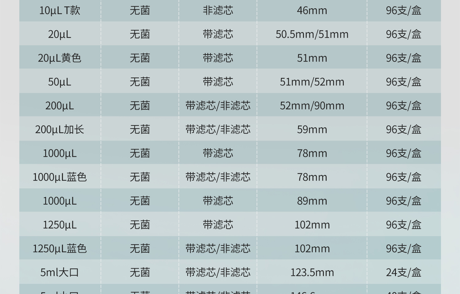 BKMAMLAB吸頭詳情頁1500_06.jpg