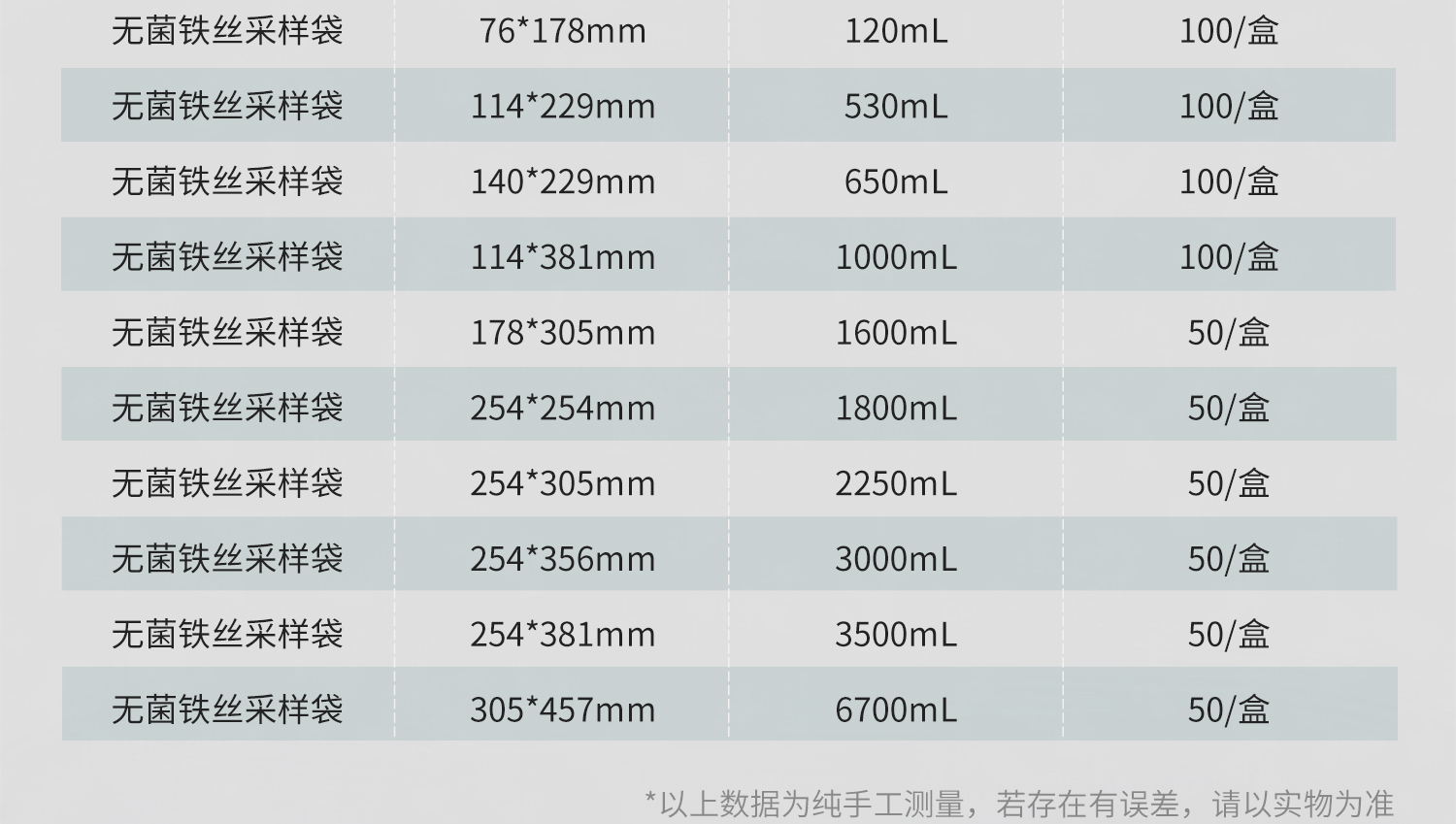 BKMAMLAB鐵絲采樣袋詳情_06.jpg