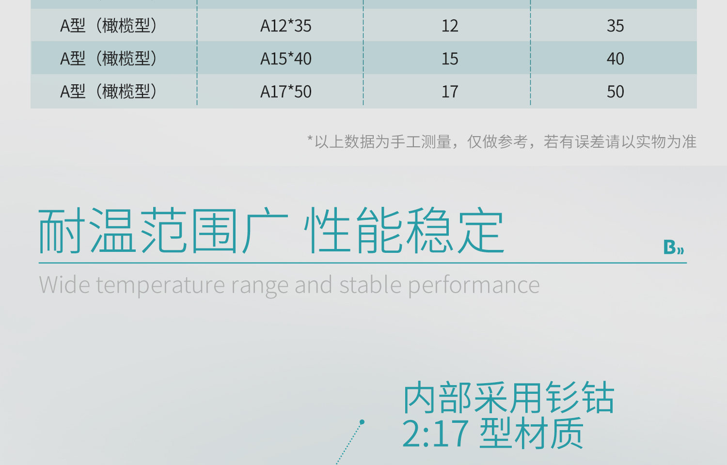 BKMAMLAB磁力搅拌子详情页1500_07.jpg