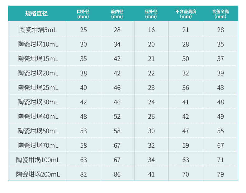 陶瓷坩堝詳情_04.jpg