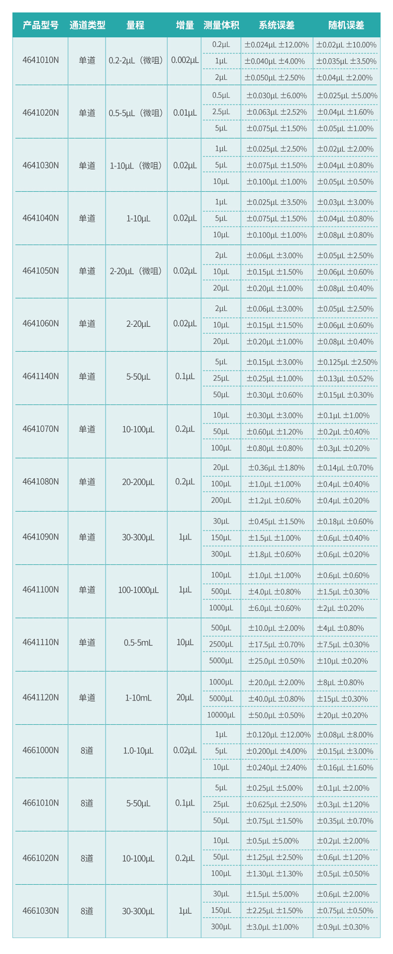 賽默飛F1.jpg