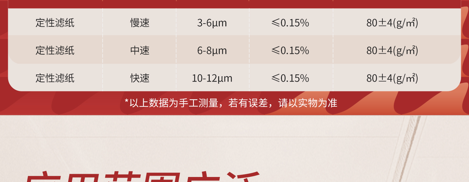 詳情-大張濾紙_09.jpg