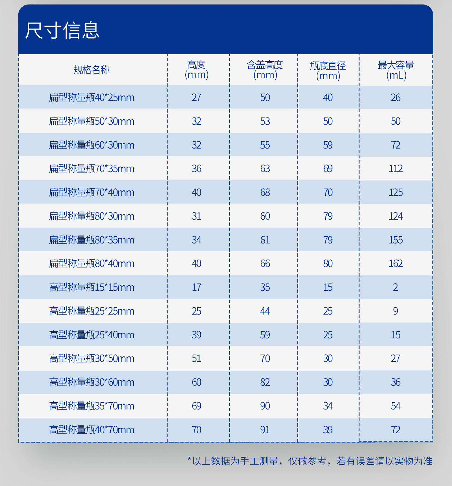 稱量瓶_04.jpg