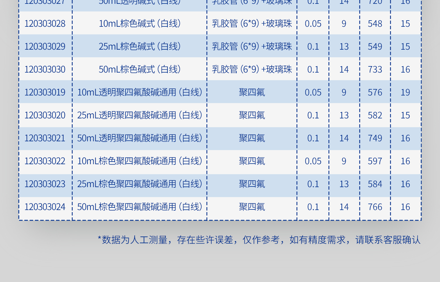 湘玻滴定管詳情_07.jpg