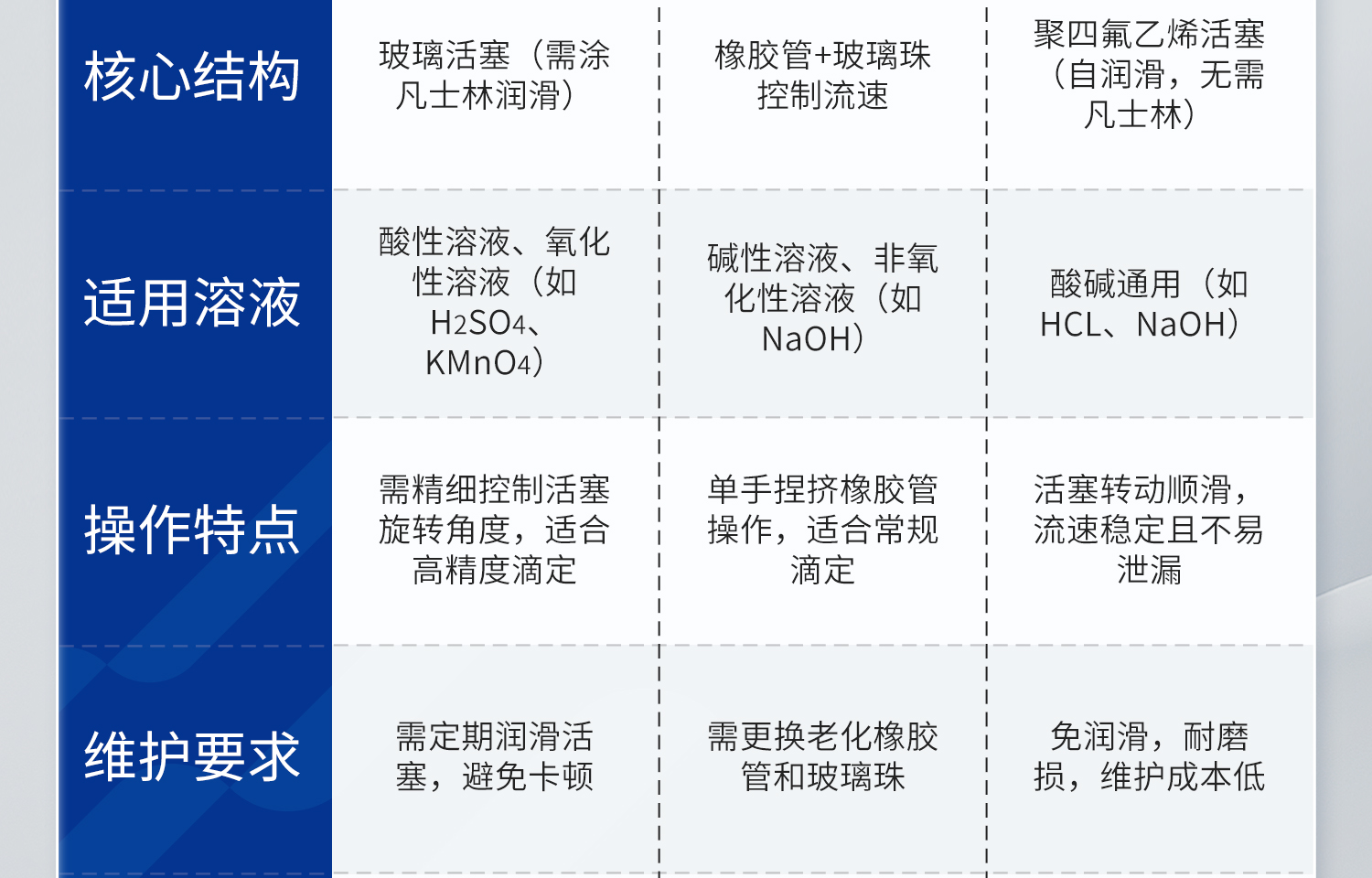 湘玻滴定管詳情_09.jpg