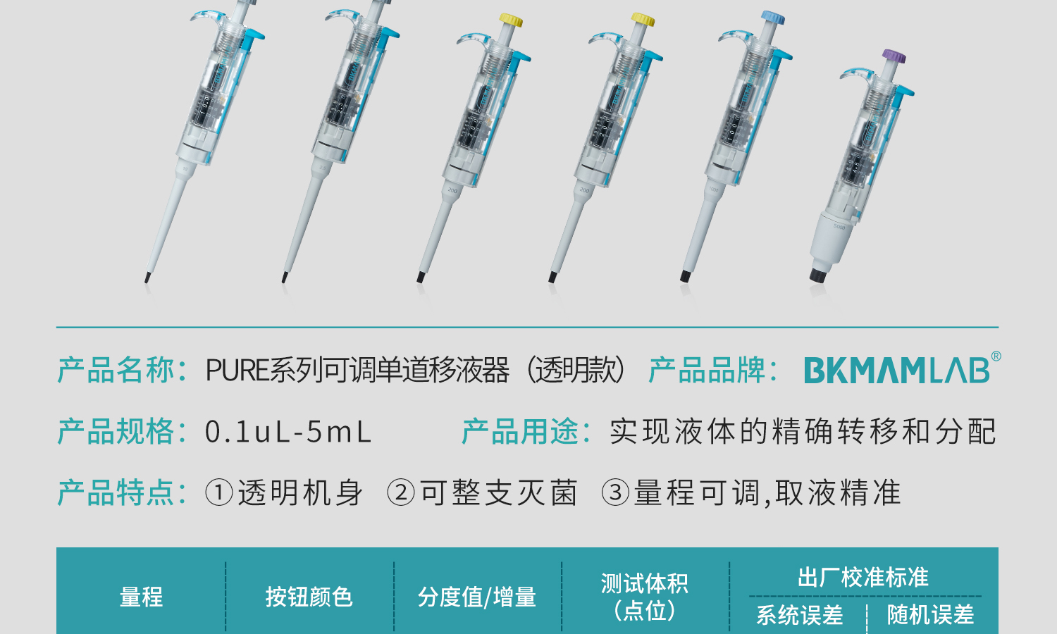 可調(diào)單道移液器-粉色透明款-詳情頁_05.jpg
