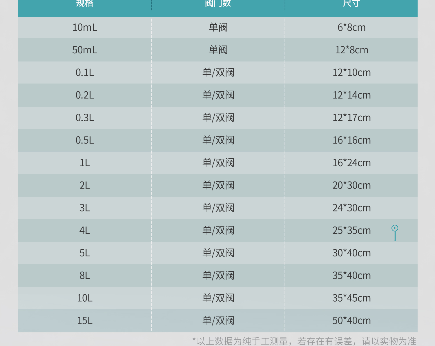 鋁箔采氣袋-詳情_05.jpg
