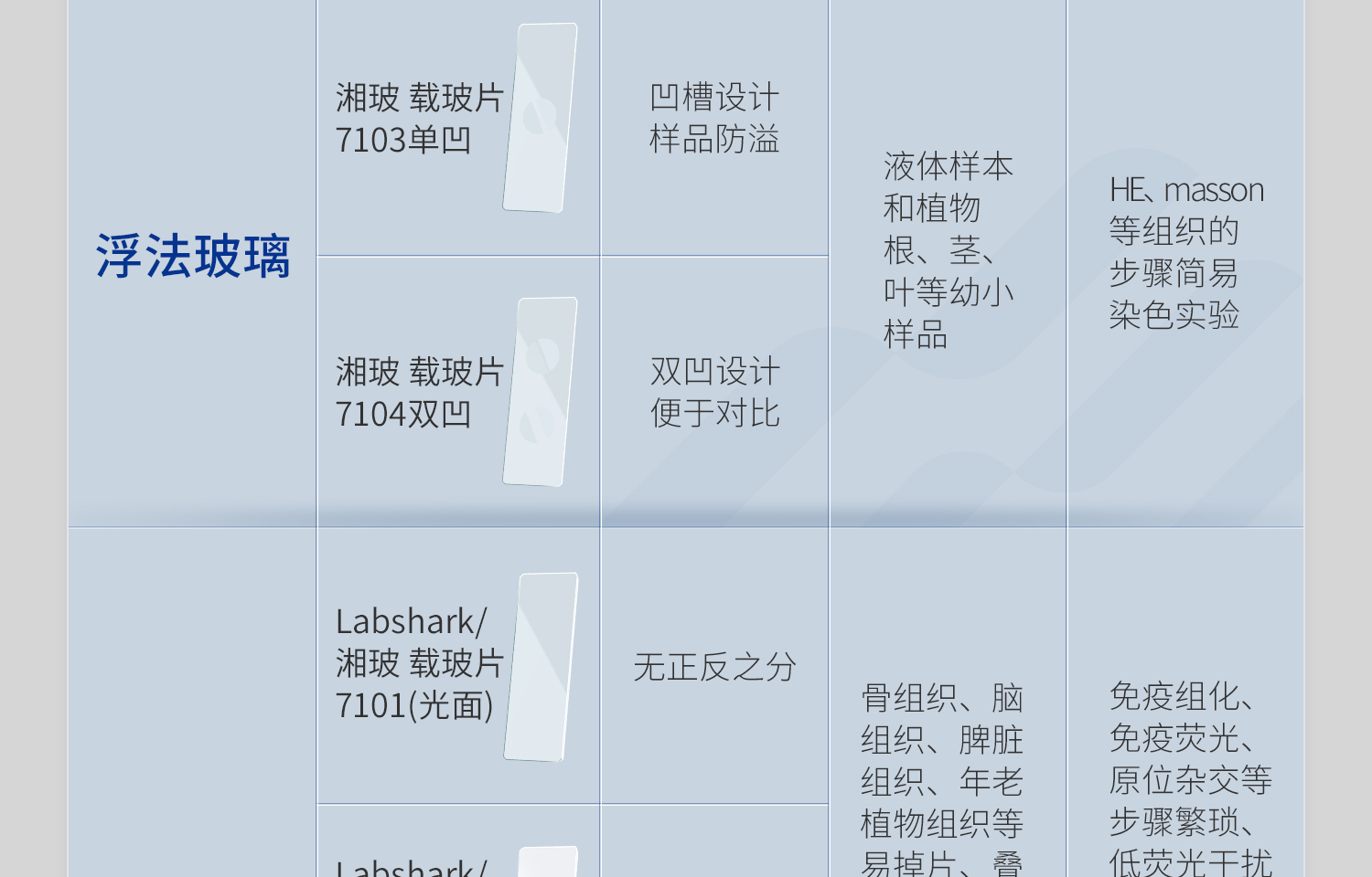 湘玻載玻片詳情_17.jpg