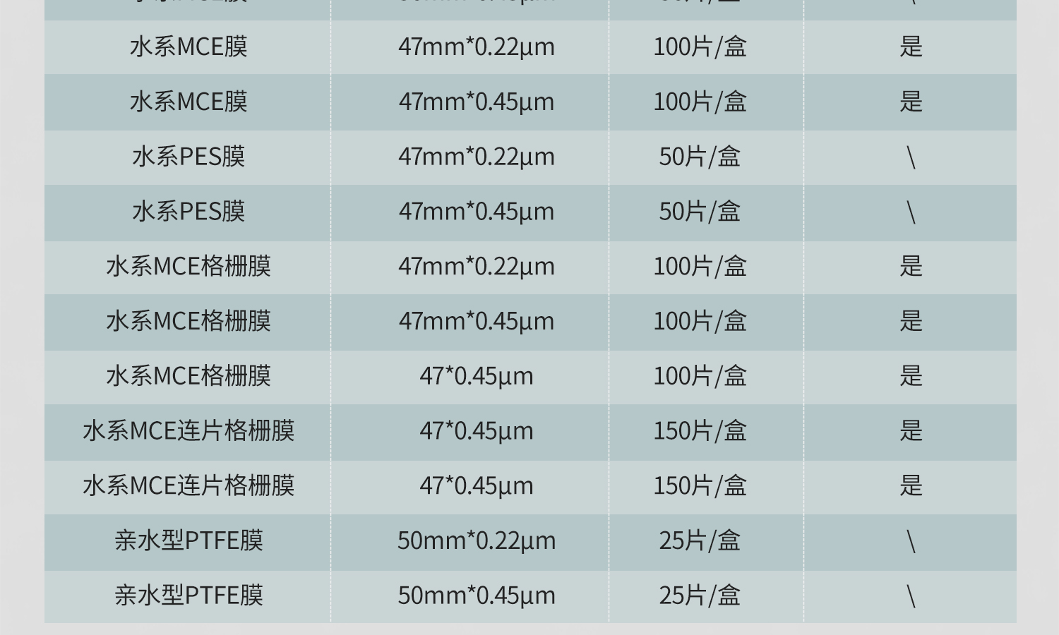 微孔濾膜-詳情_08.jpg