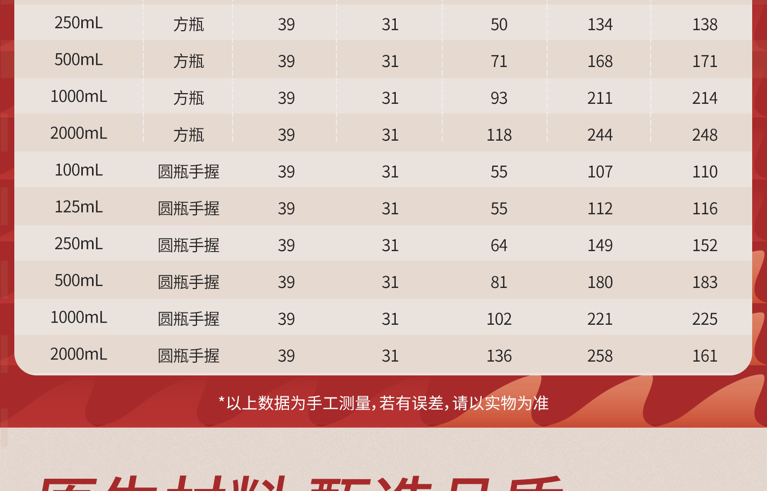 藍(lán)蓋塑料試劑瓶-詳情1500_07.jpg