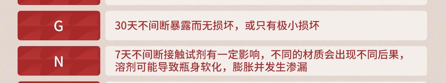 藍(lán)蓋塑料試劑瓶-詳情1500_20.jpg
