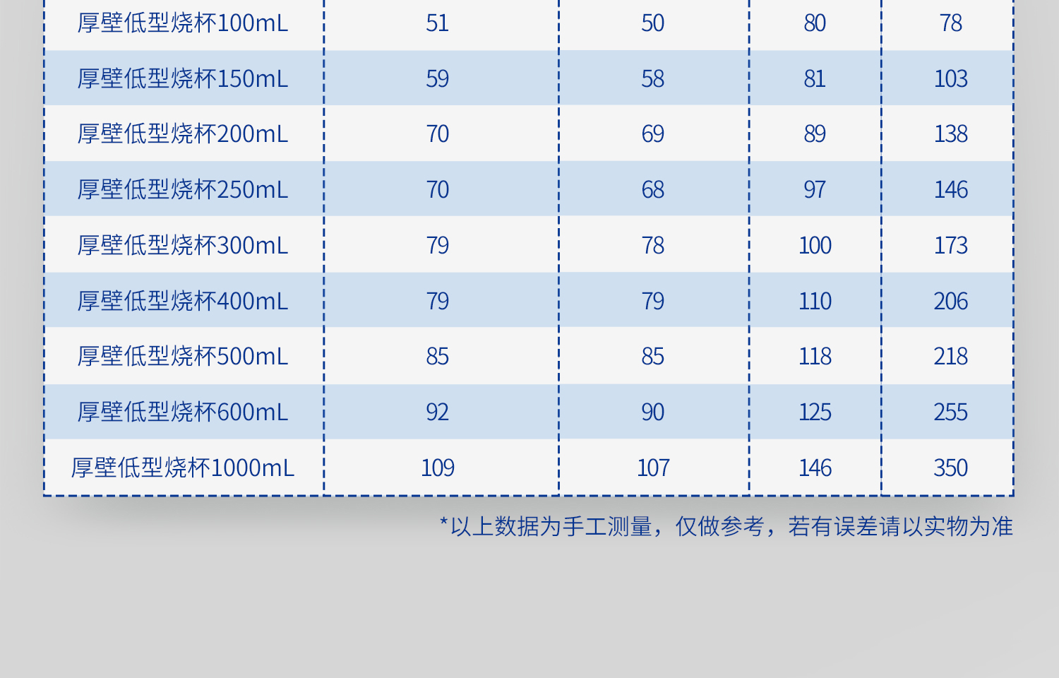 厚壁燒杯詳情頁_06.jpg