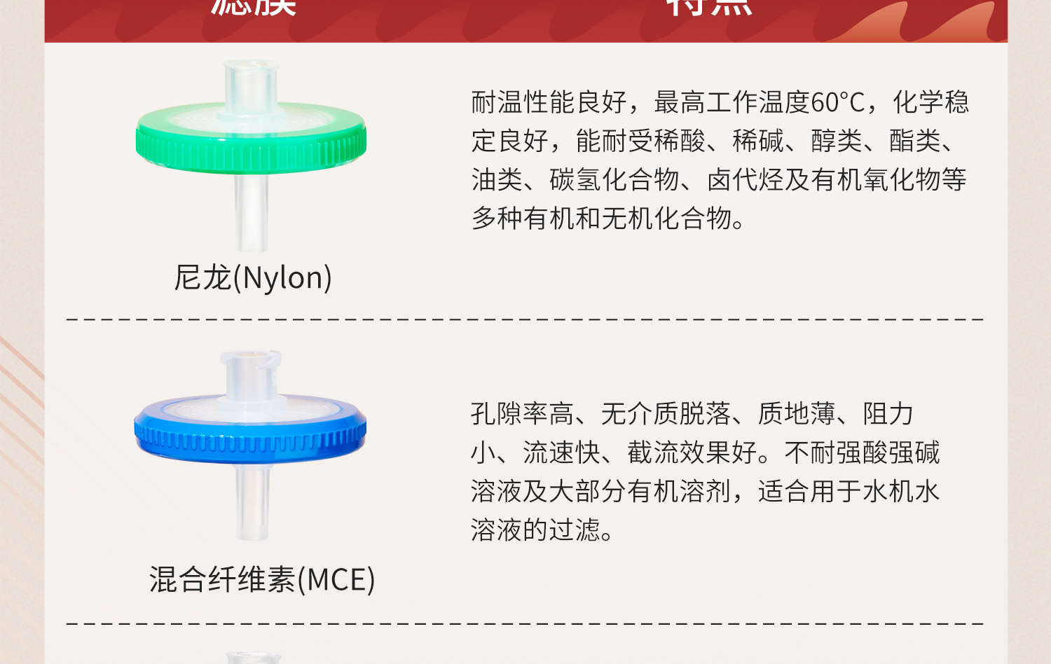 Labshark針式過濾器詳情頁1500_20(1)(1).jpg