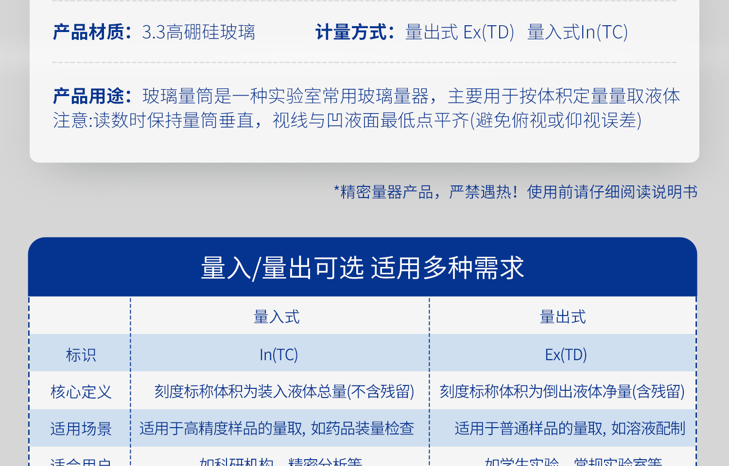 湘玻-玻璃量筒詳情頁(yè)-9月_06.jpg