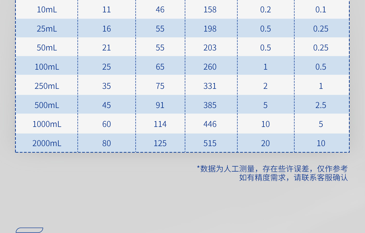 湘玻-玻璃量筒詳情頁(yè)-9月_08.jpg