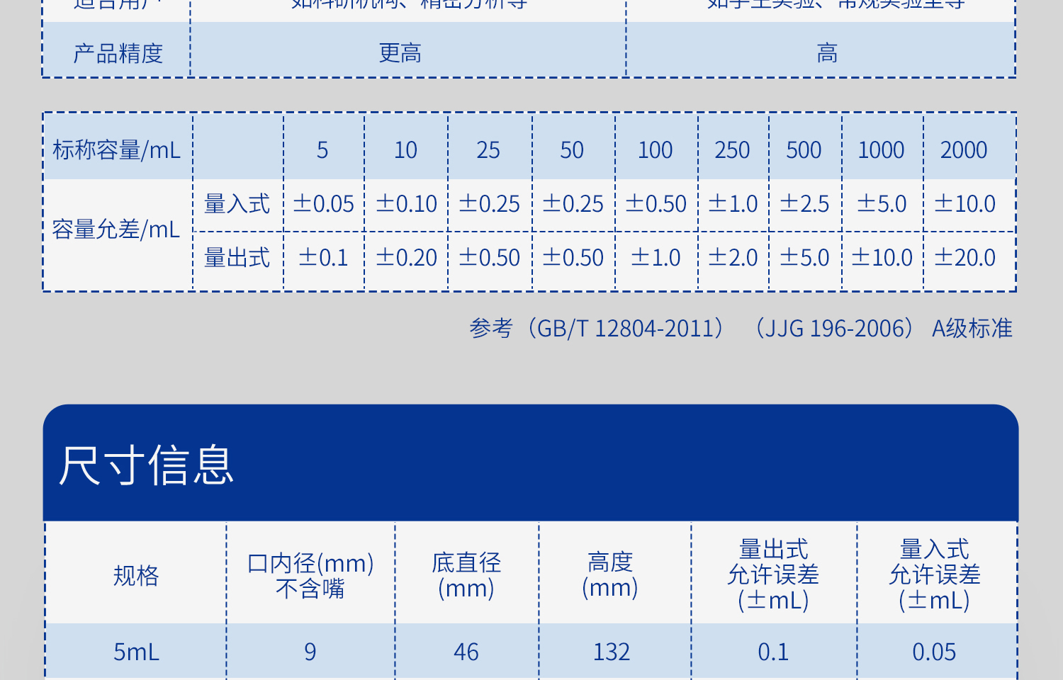 湘玻-玻璃量筒詳情頁(yè)-9月_06(1).jpg