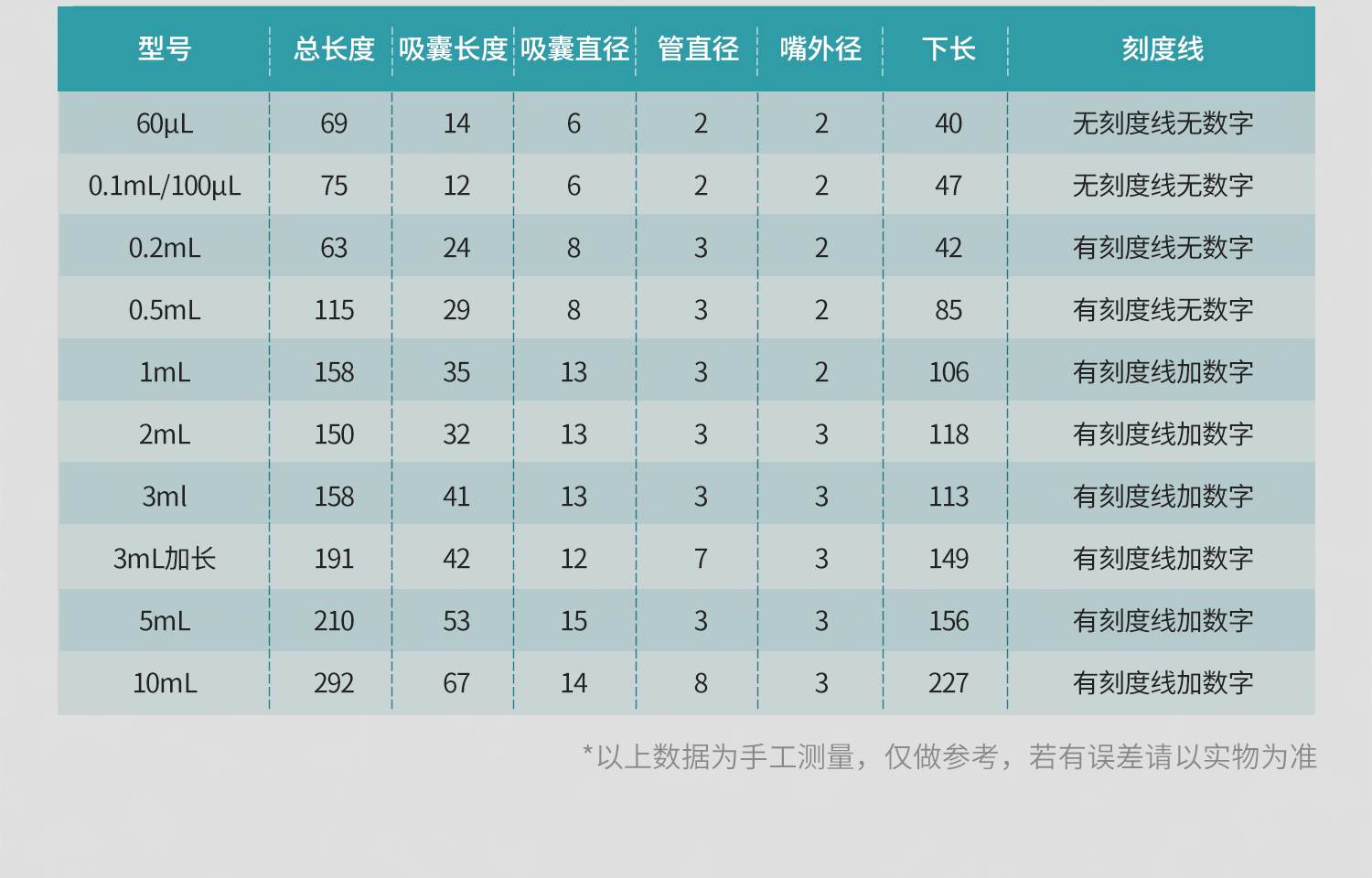 BKM塑料滴管详情页-2025.6_06.jpg