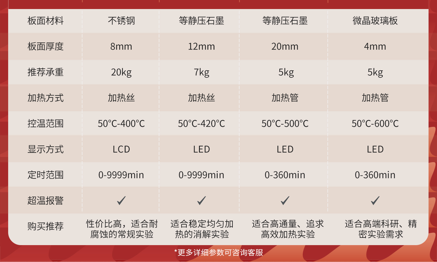 電熱板-詳情1_08.jpg
