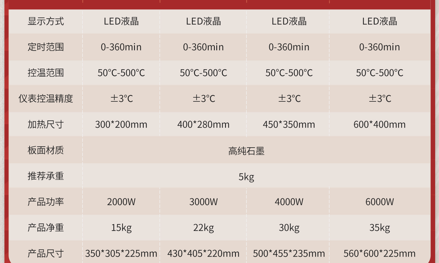 電熱板-詳情-1500_13.jpg