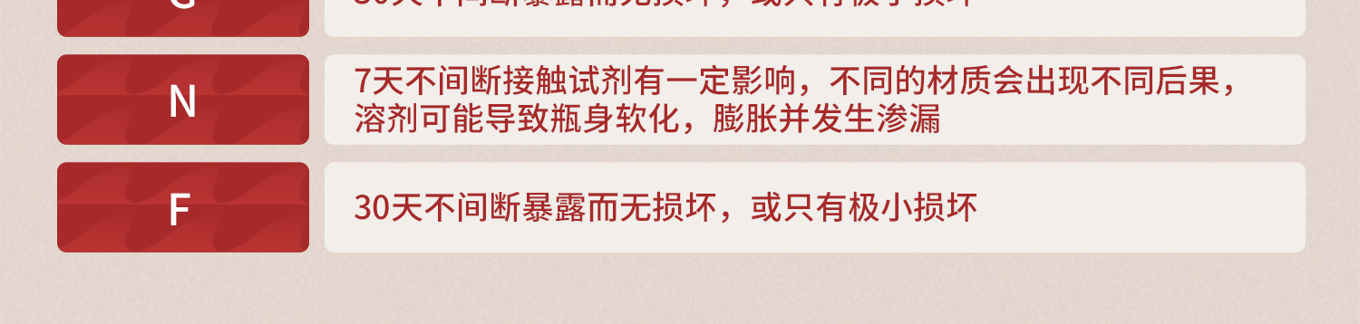 大容量試劑瓶_21.jpg