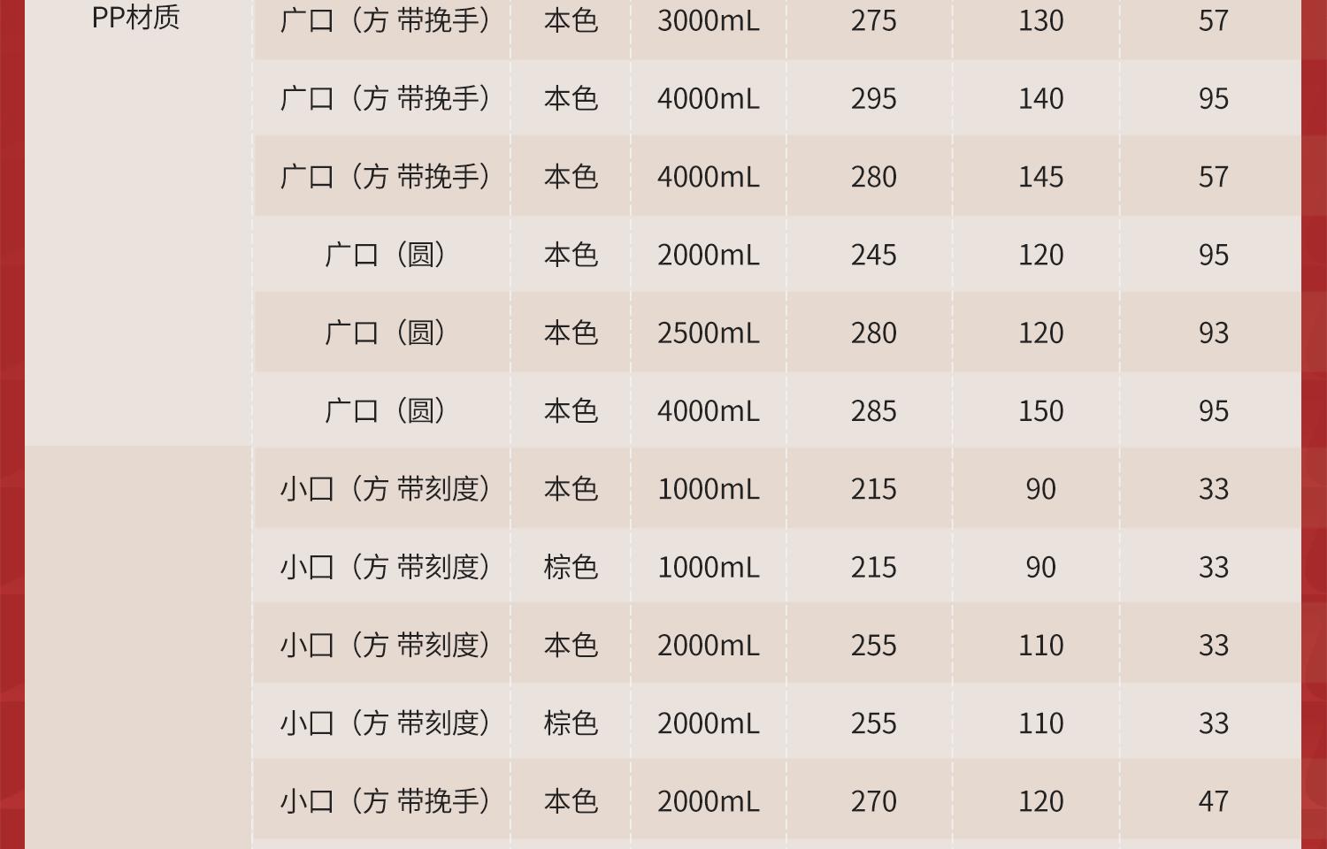 大容量試劑瓶_07.jpg