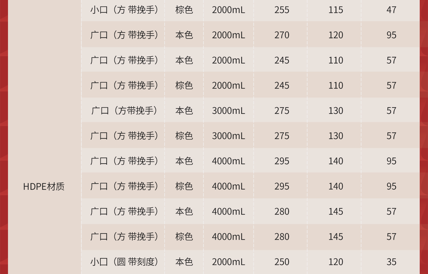 大容量試劑瓶_08.jpg