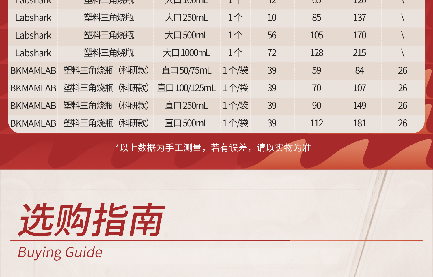 詳情-臺盼藍染色液_07.jpg