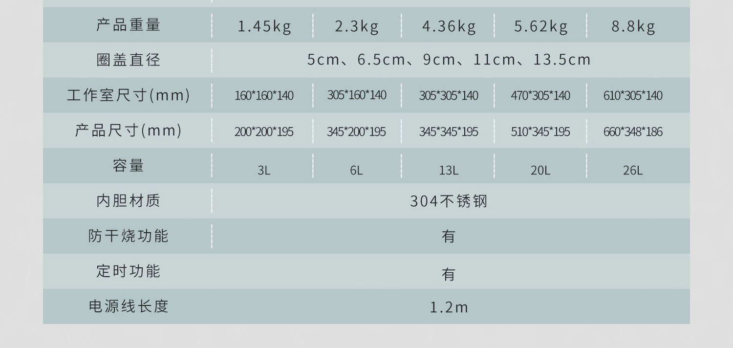 BKMAMLAB水浴鍋詳情頁12025-5-26_07.jpg