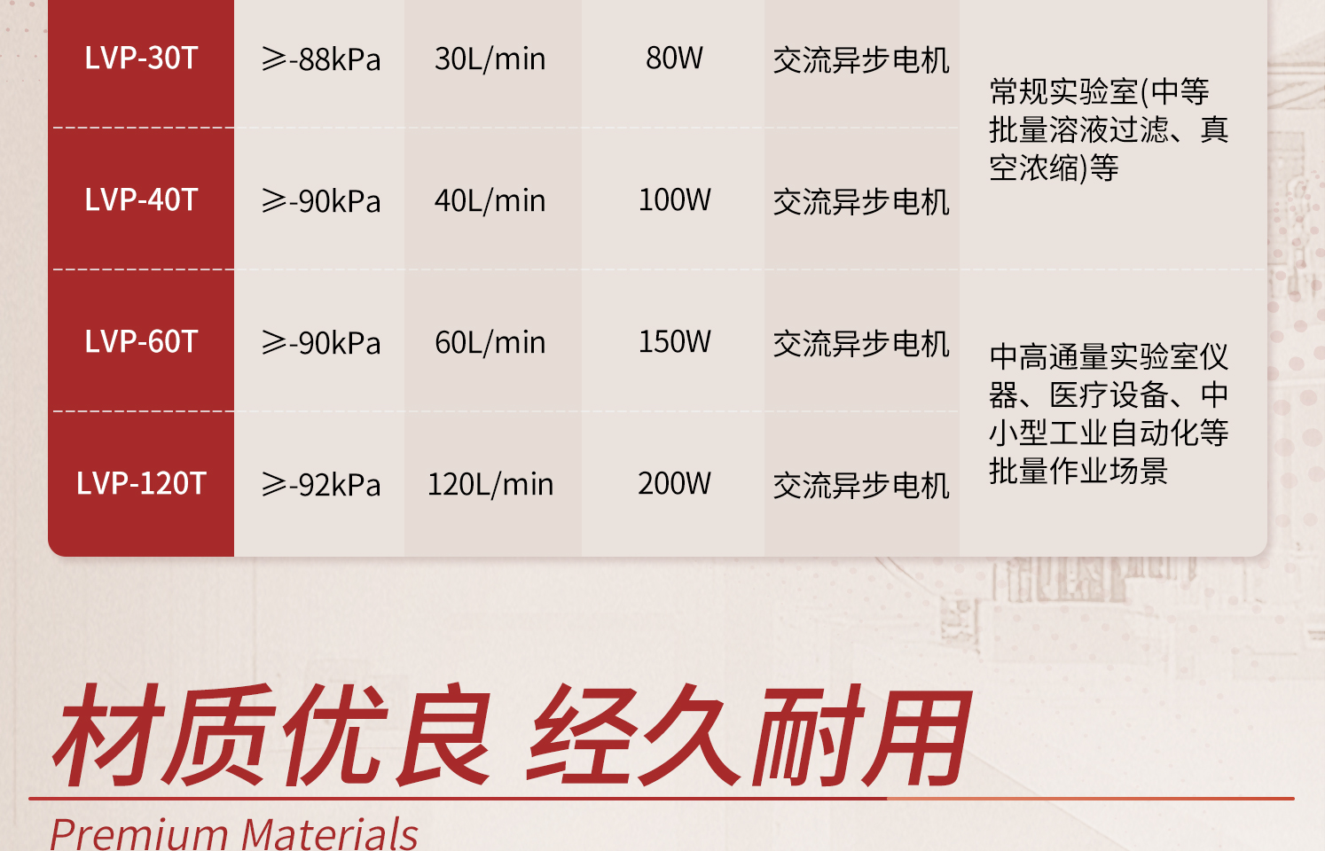 詳情-無油真空泵2025-10-9_11.jpg