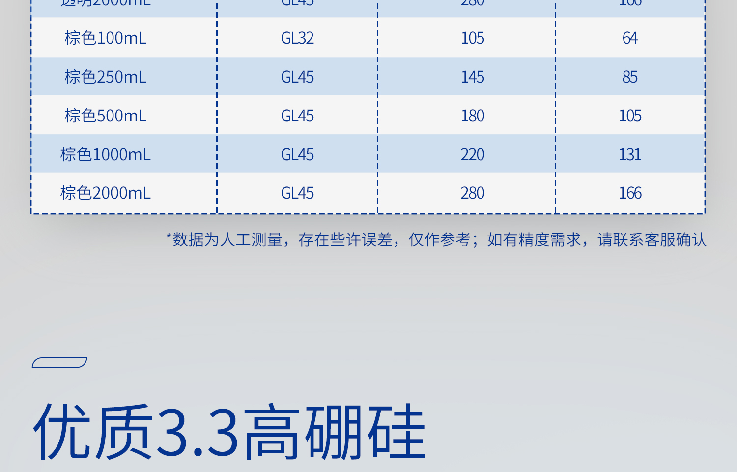 湘玻-螺口三角烧瓶-详情页_07.jpg
