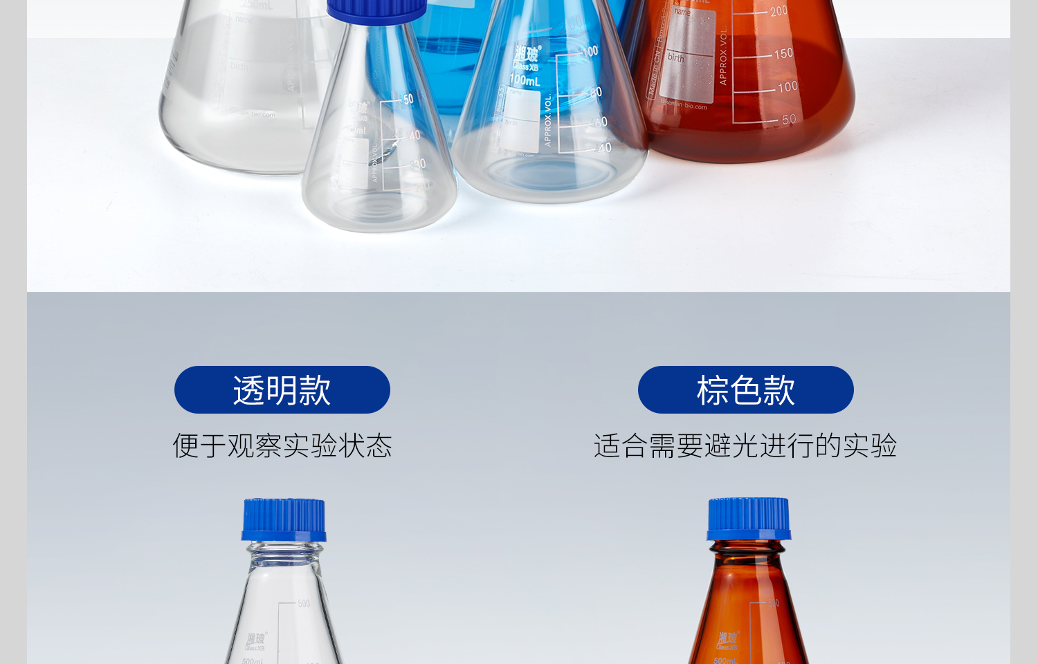 湘玻-螺口三角烧瓶-详情页_18.jpg