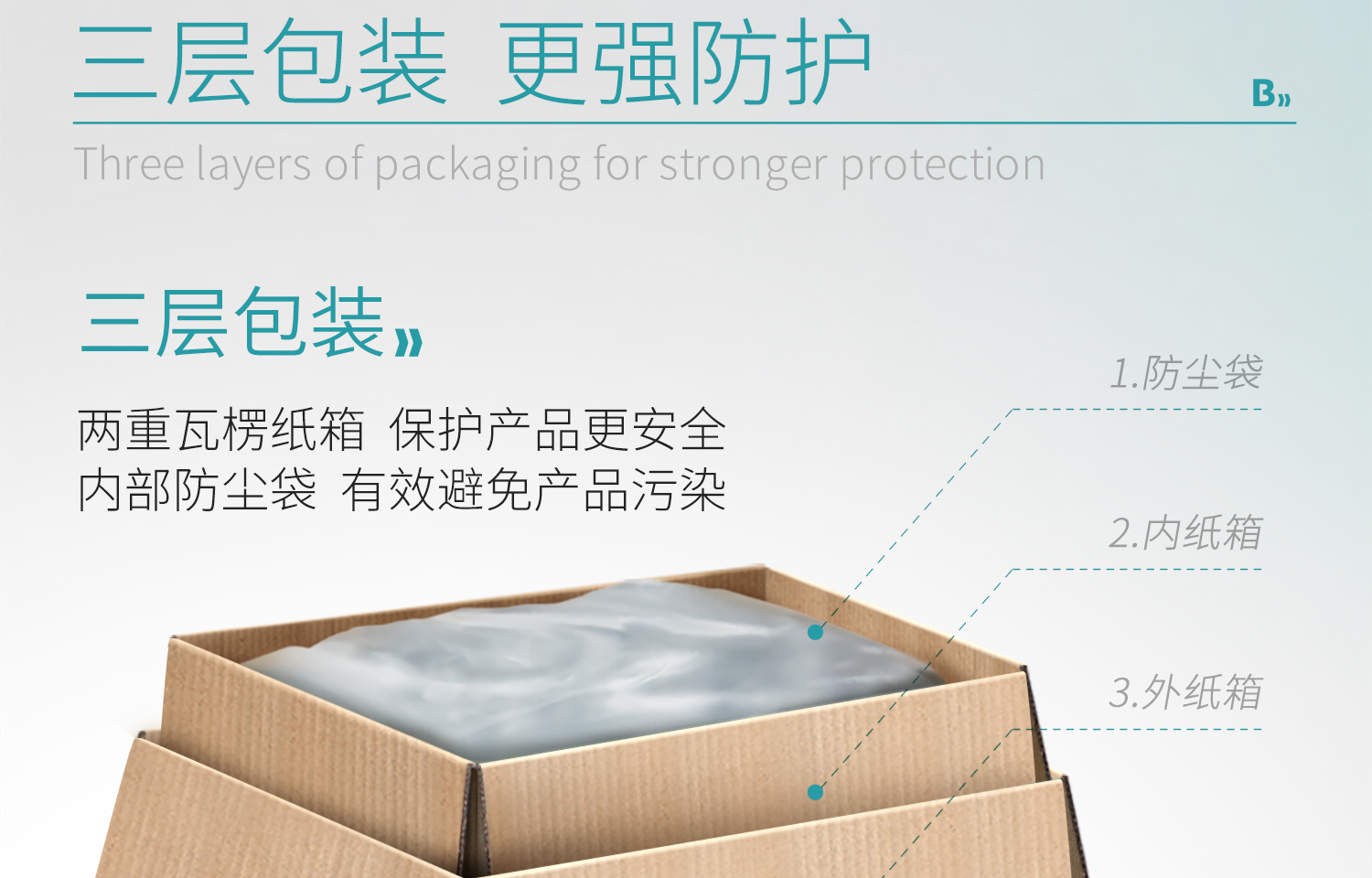 BKMAMLAB詳情頁1500尺寸_22.jpg