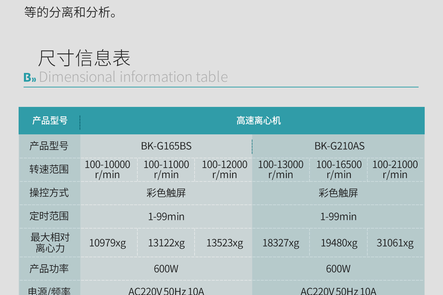 BKMAMLAB台式离心机详情页1500_05.jpg