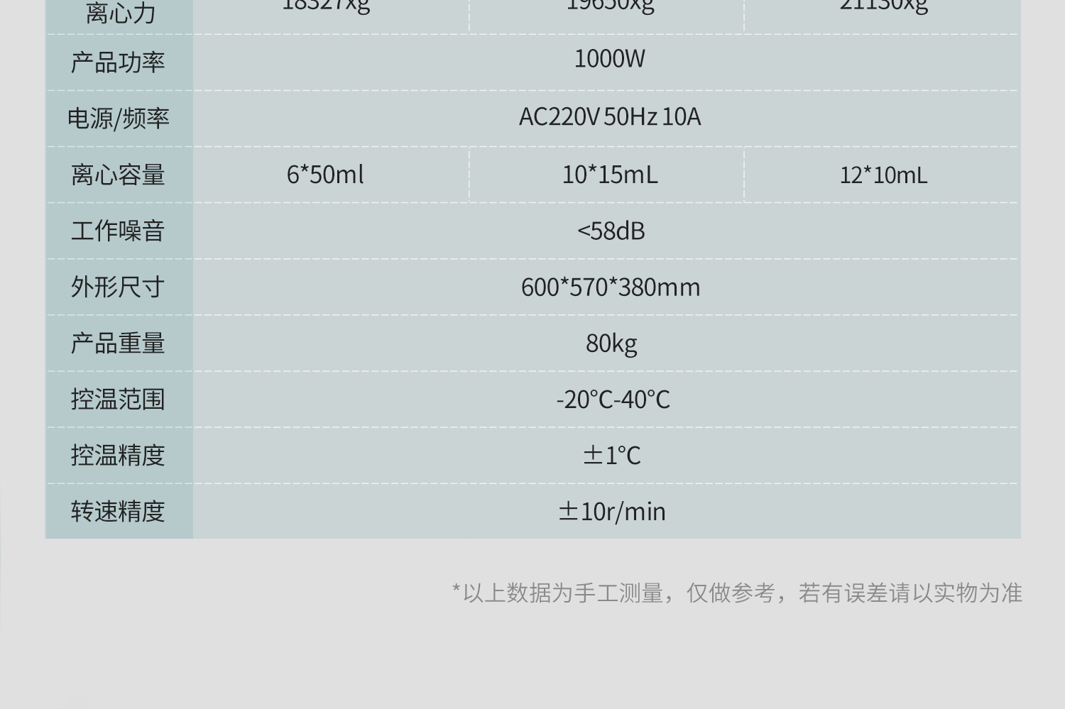 BKMAMLAB台式离心机详情页1500_08.jpg