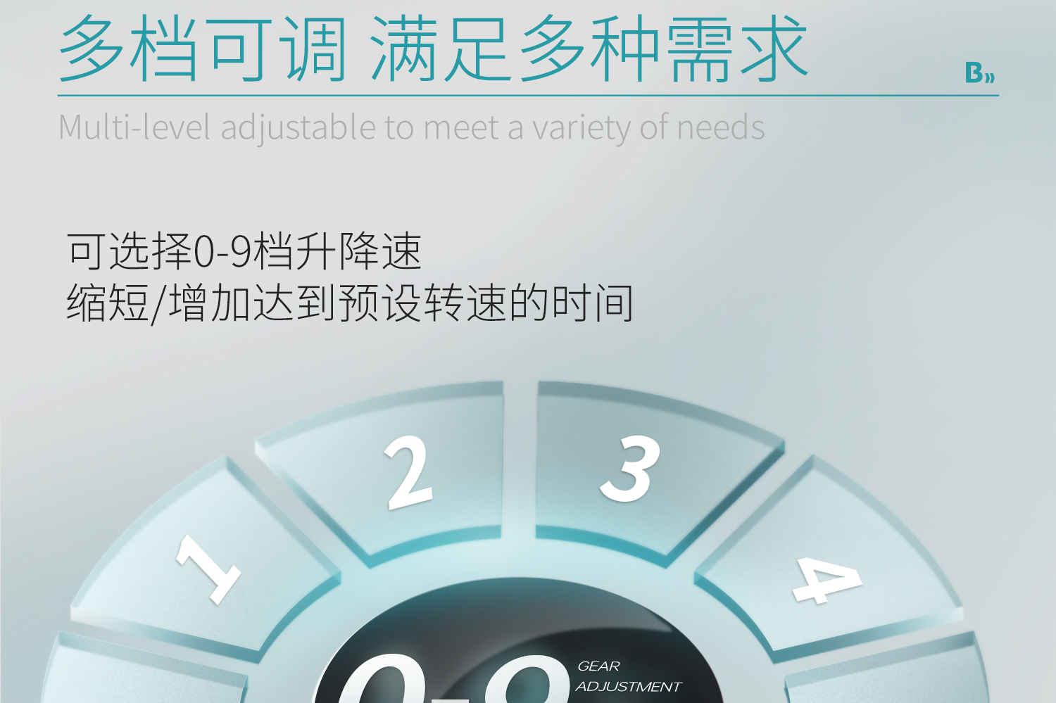 BKMAMLAB台式离心机详情页1500_17.jpg