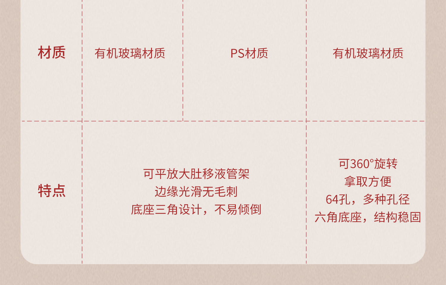 Labshark移液管架详情页_16.jpg