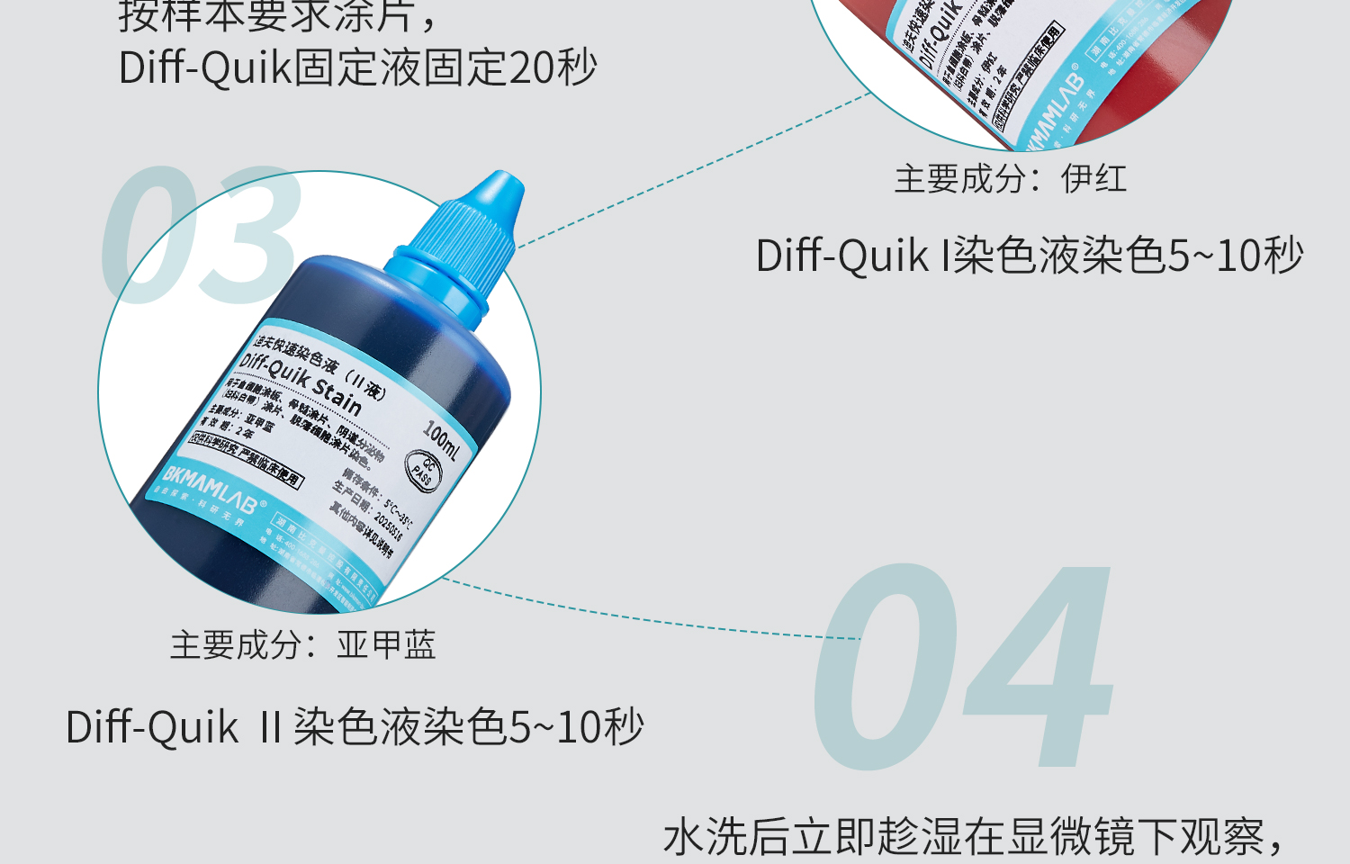 BKM-迪夫快速染色液_11.jpg