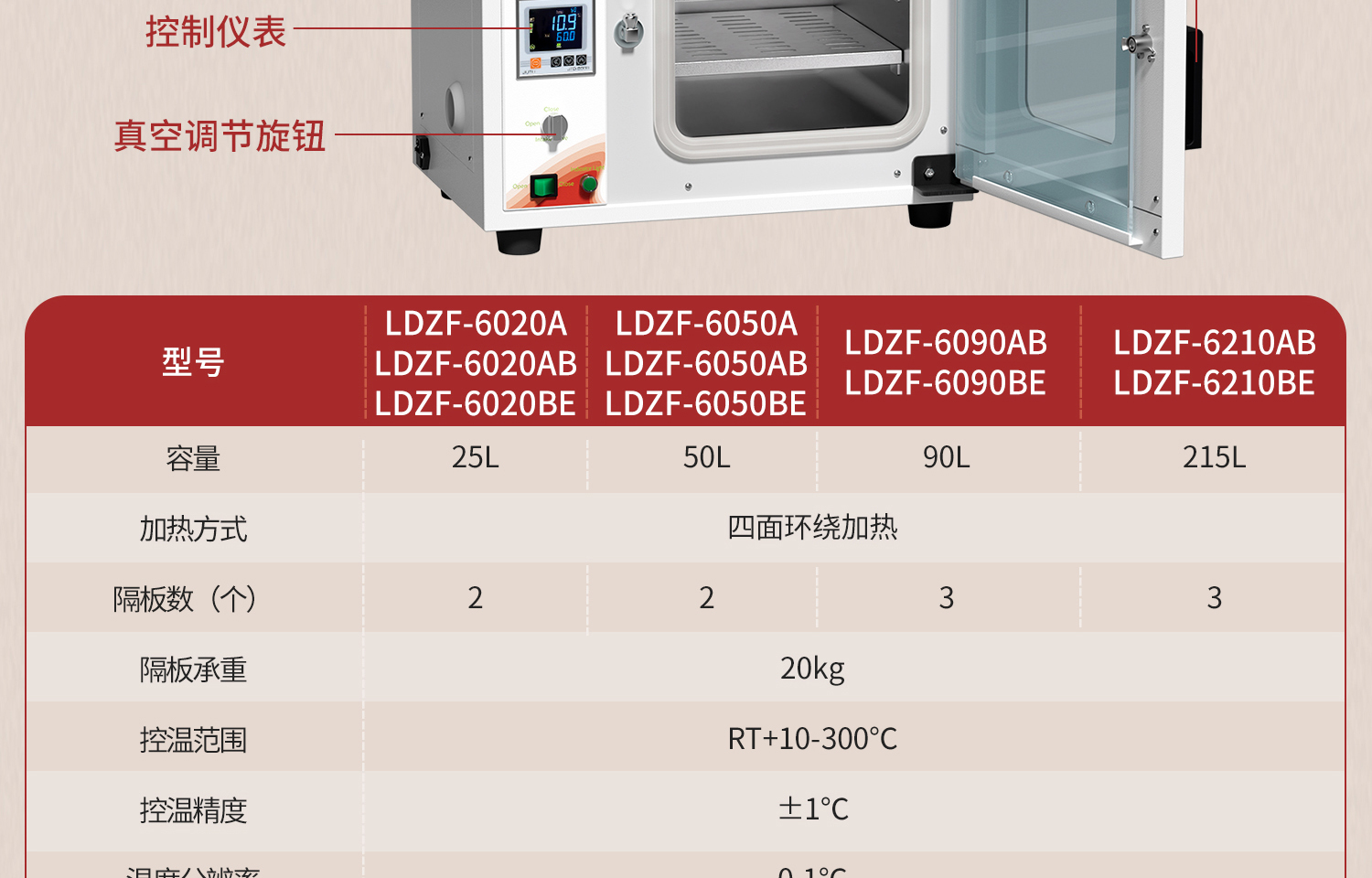 真空干燥箱 (25).jpg