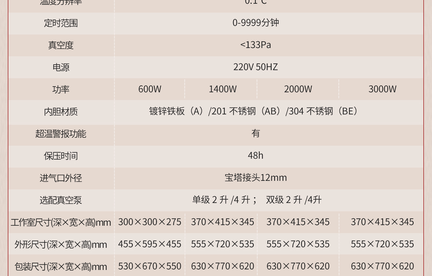 真空干燥箱 (26).jpg