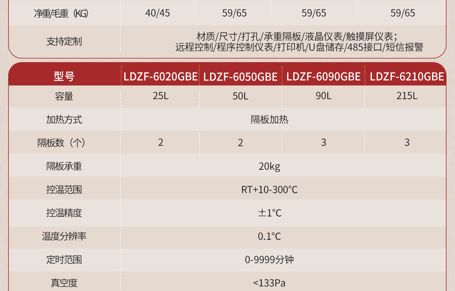 真空干燥箱 (27).jpg