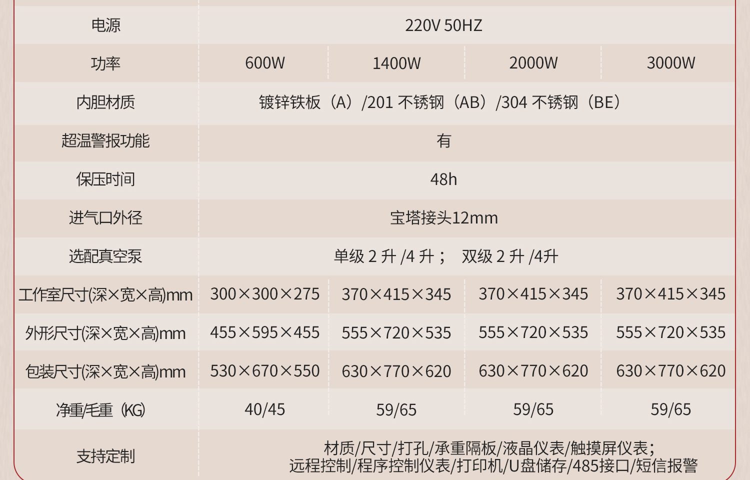 真空干燥箱 (28).jpg